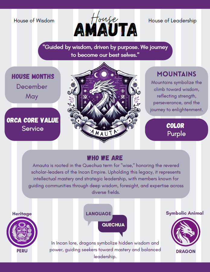 Amauta_Infographic.png