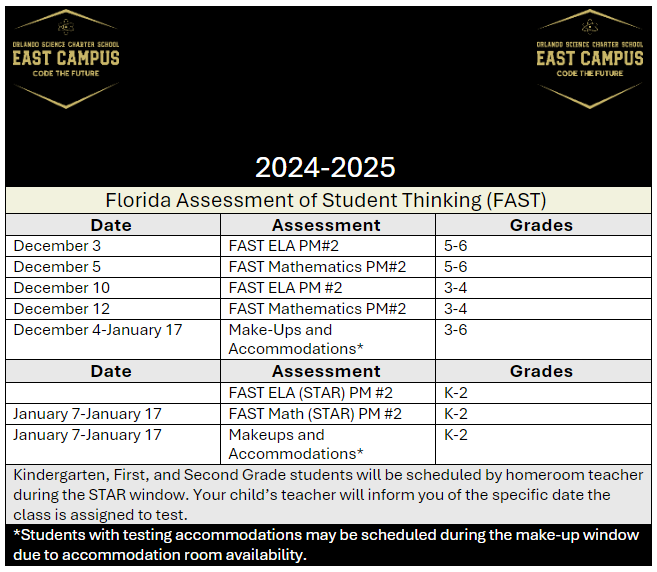 PM2 Testing Calendar 2024 2025