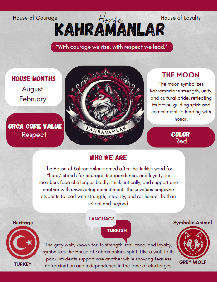 Kahramanlar_Infographic.png