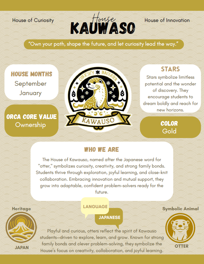 Kauwaso_Infographic.png