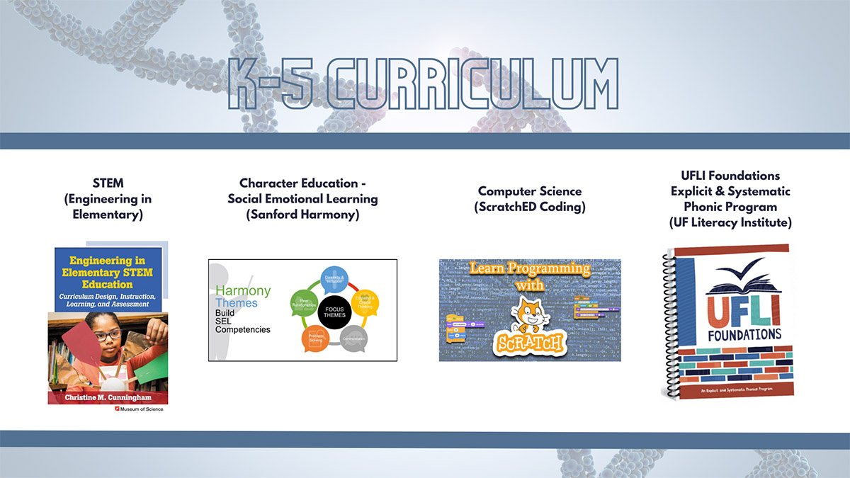 K 5 Curriculum Page2